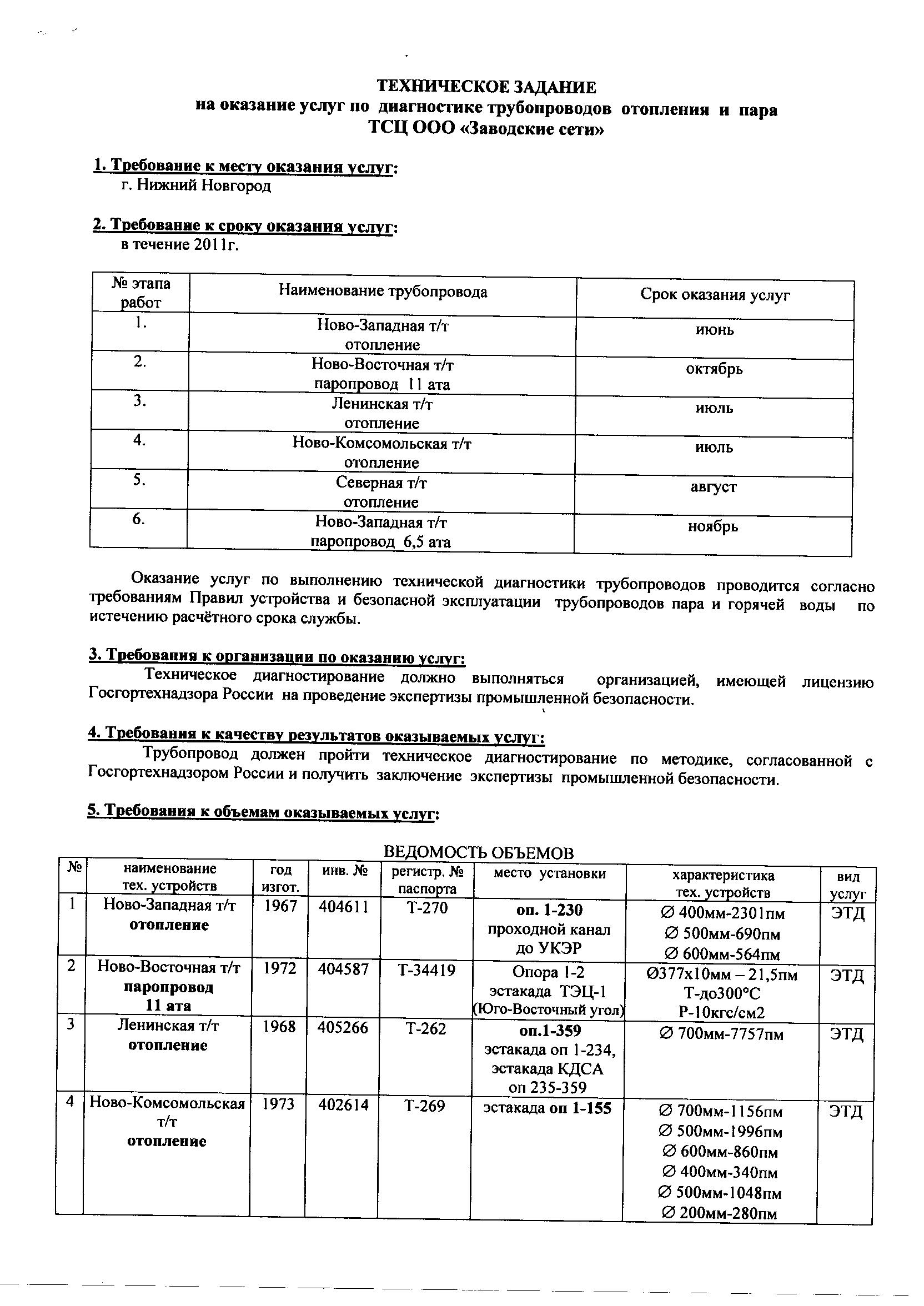 Эксплуатационный паспорт наружного газопровода образец заполнения